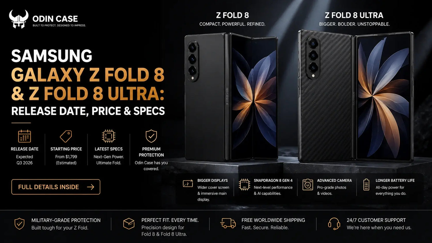 Samsung Galaxy Z Fold 8 & Z Fold 8 Ultra: Release Date, Price & Specs