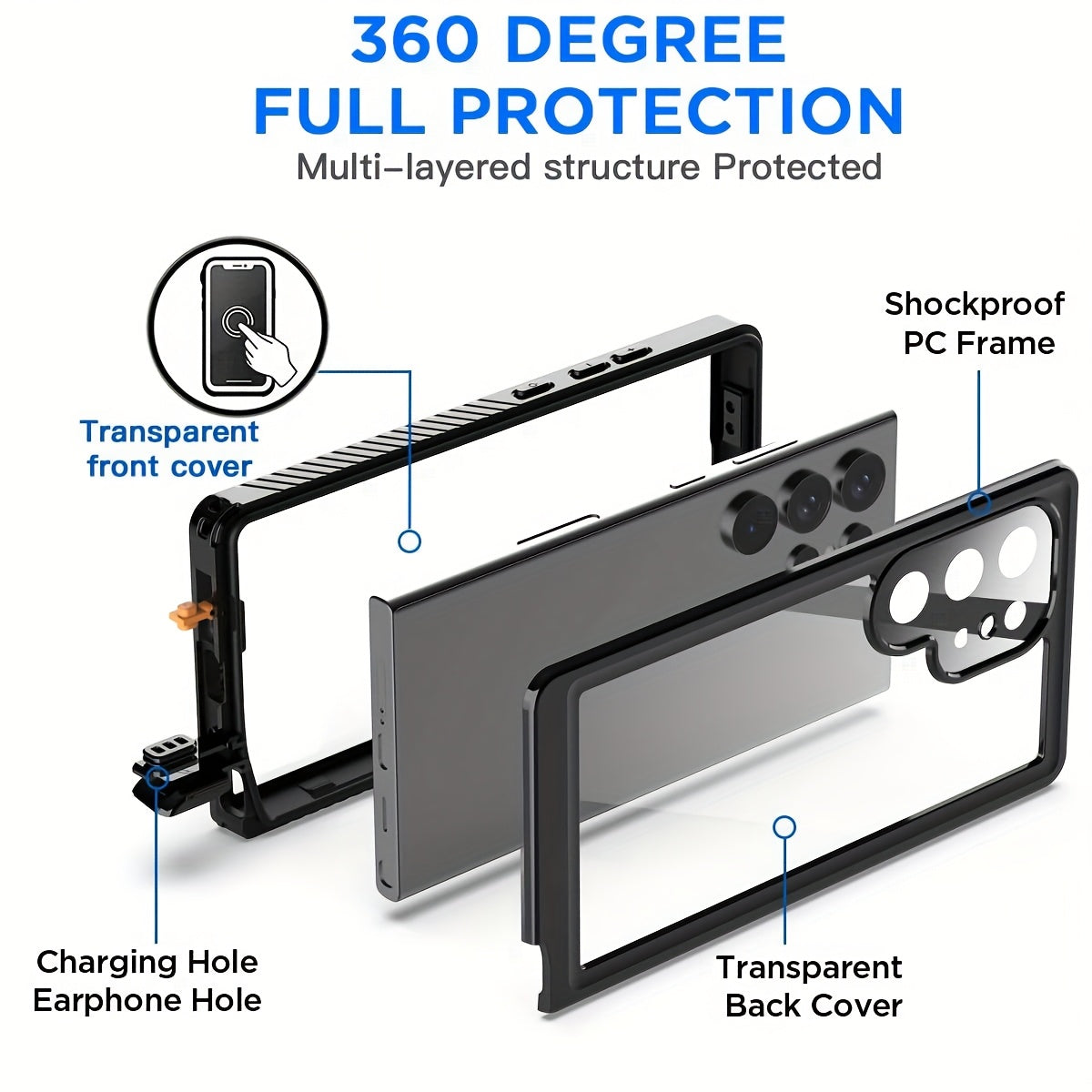 AquaGuard Ultra Waterproof Case for Samsung Galaxy S Series