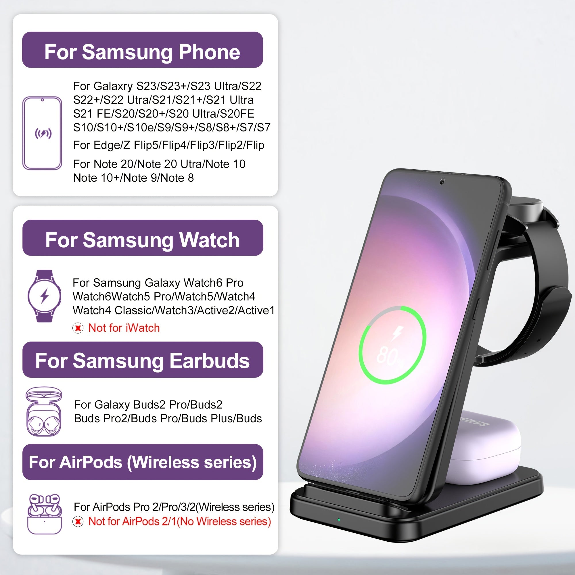 3-in-1 Fast Wireless Charging Station for Samsung Galaxy Devices and Galaxy Watches