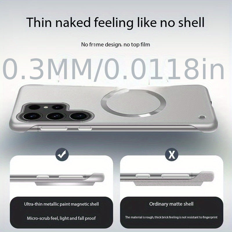 EliteGuard S25 Thin Magsafe Case with Anti-Fingerprint Micro-Matte Finish