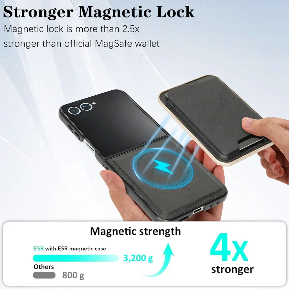 MagSafe Leather Wallet Case for Galaxy Z Flip Series