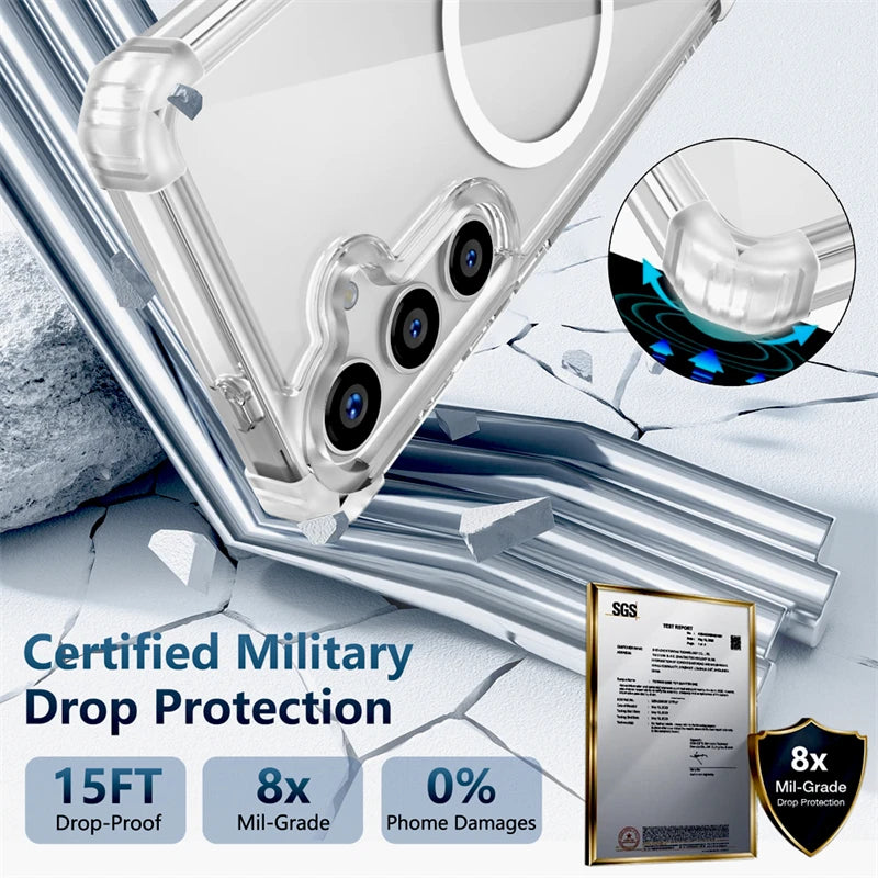 ClearArmor Magsafe Case For Samsung Galaxy S Series
