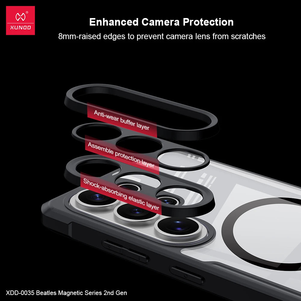 Samsung Galaxy S26 Ultra MagSafe Ring Case – 360° Spin Holder Cover