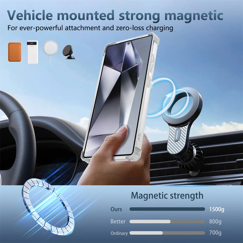 Samsung Galaxy S25 Magsafe Transparent Case
