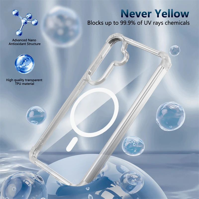ClearArmor Magsafe Case For Samsung Galaxy S Series