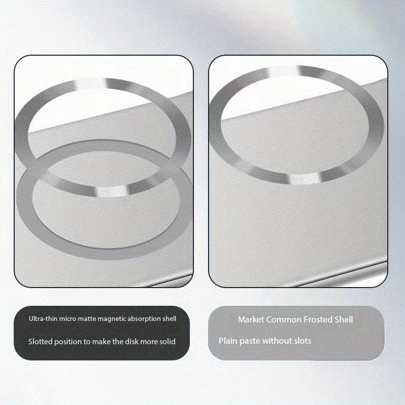 EliteGuard S25 Thin Magsafe Case with Anti-Fingerprint Micro-Matte Finish