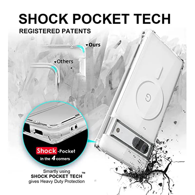 Wireless Magsafe Bumper Case for Google Pixel 8 - Odin case