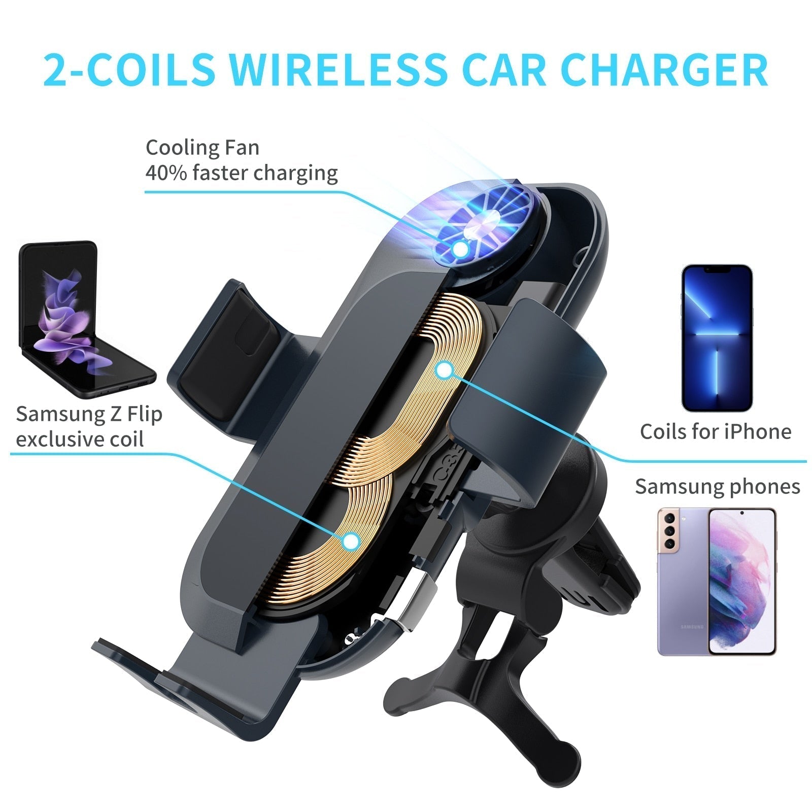 AUTO CLAMPING CAR WIRELESS CHARGER FOR PIXEL SERIES - Odin case