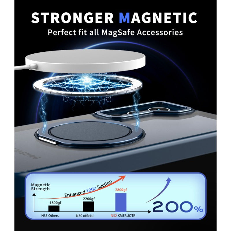 MagSpin Armor – Magnetic Stand Case for Galaxy S25, S24, S23 Ultra