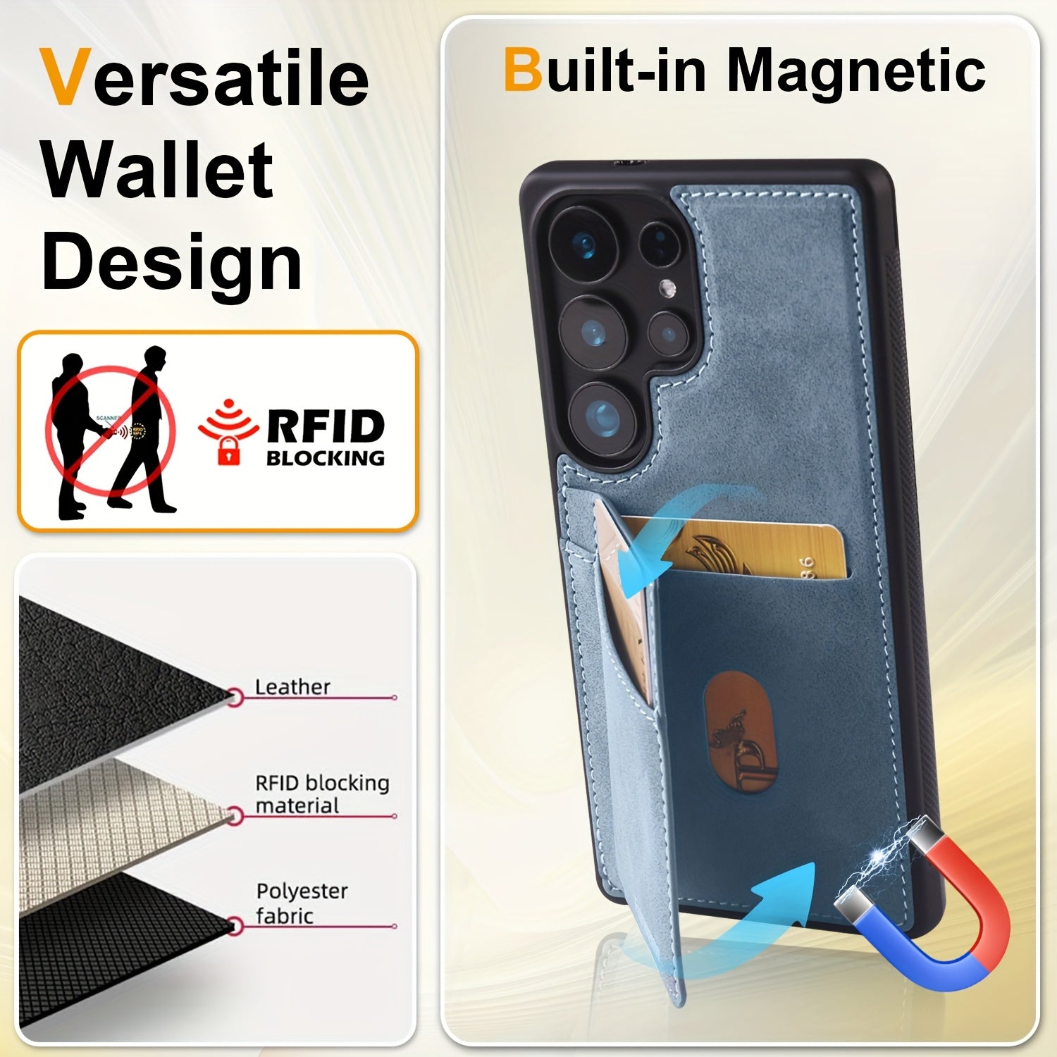 SecureFold Pro – RFID Blocking Leather Wallet Case for Galaxy S Series