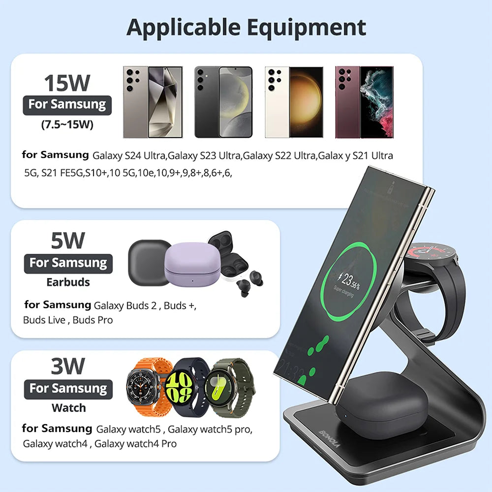 Samsung 3-in-1 Wireless Charger – Phone, Watch & Buds Fast Charging Stand